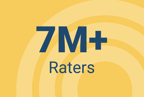 7M+ Raters