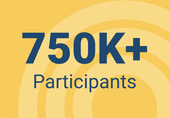 750k Participants